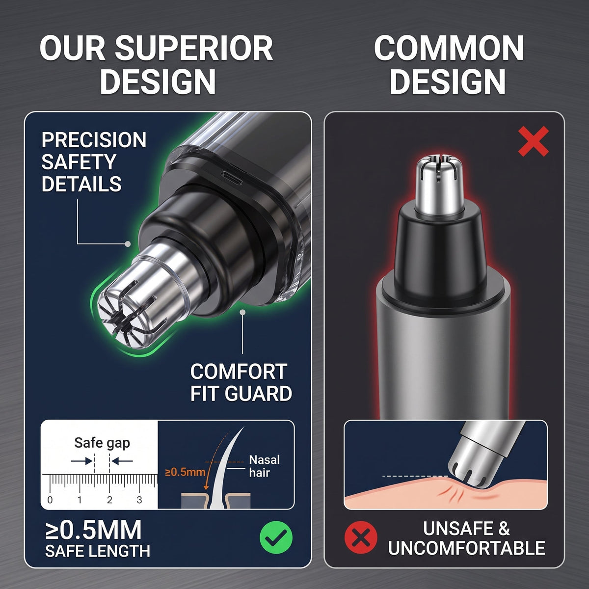 👃Smart Electric Nose Hair Trimmer | Painless Trimming & Waterproof Design | Ideal Personal Care Gift✨